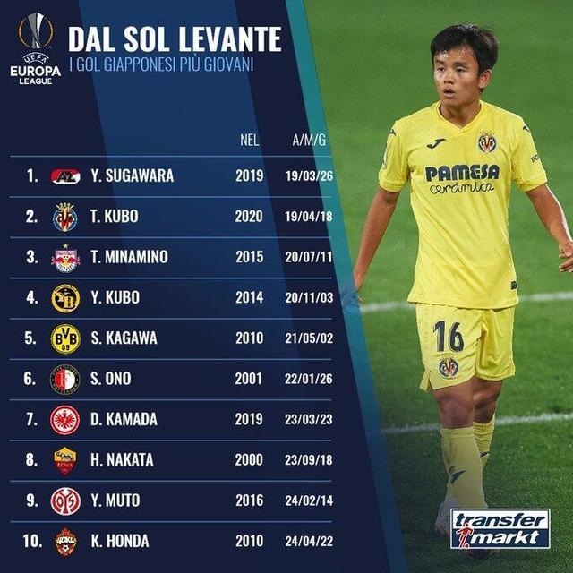 今夜国际米兰调整名单以备CBA季后赛浙江队围绕欧联调整名单之后，国际米兰集结日豪取连胜